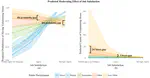 Serving the Public as Civil Servants or Citizens? Public Employees’ Exposure to Public Participation, Job Satisfaction, and Volunteering