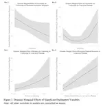Contracting Responses to Extreme Weather Events in Public Organizations